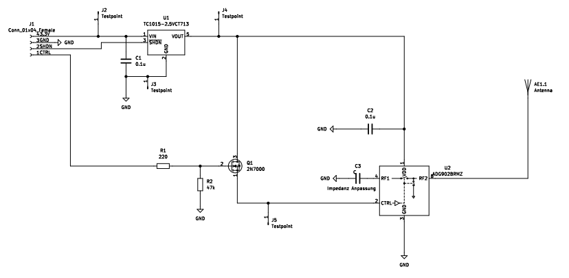 Schema des Backscattering Modulators mit RF-Switch